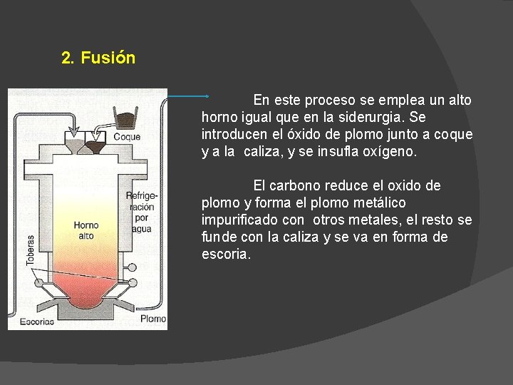 2. Fusión En este proceso se emplea un alto horno igual que en la