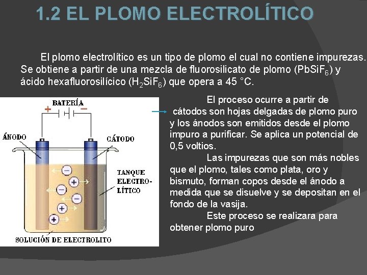 1. 2 EL PLOMO ELECTROLÍTICO El plomo electrolítico es un tipo de plomo el