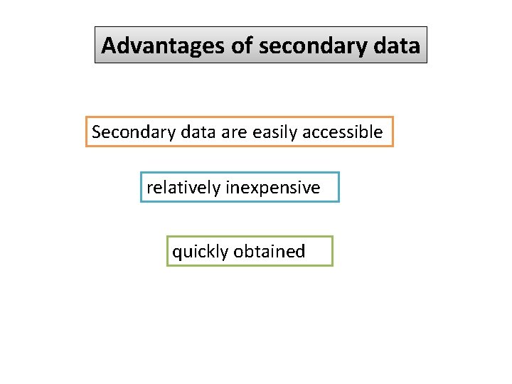 Advantages of secondary data Secondary data are easily accessible relatively inexpensive quickly obtained 