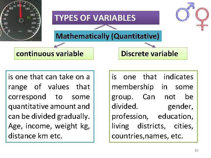 TYPES OF VARIABLES Mathematically (Quantitative) continuous variable is one that can take on a