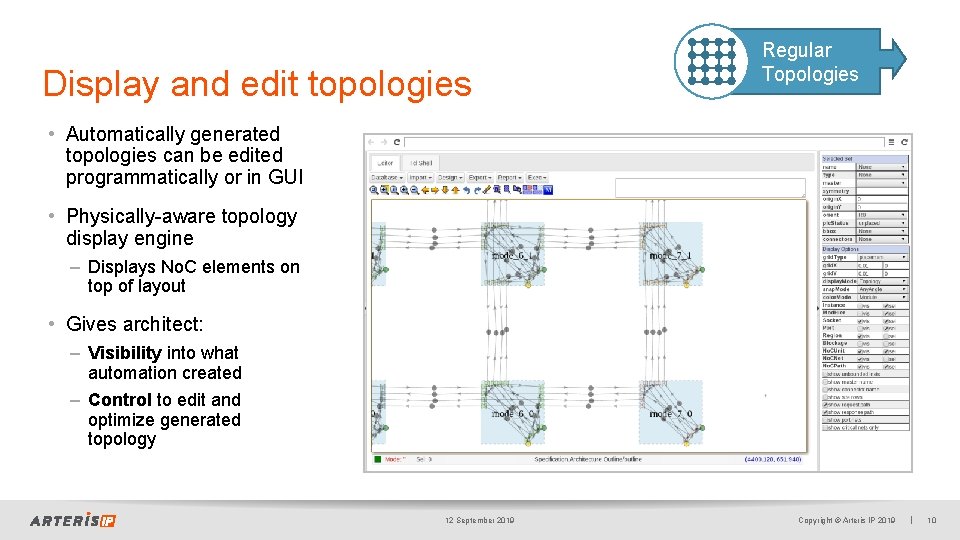 Display and edit topologies Regular Topologies • Automatically generated topologies can be edited programmatically