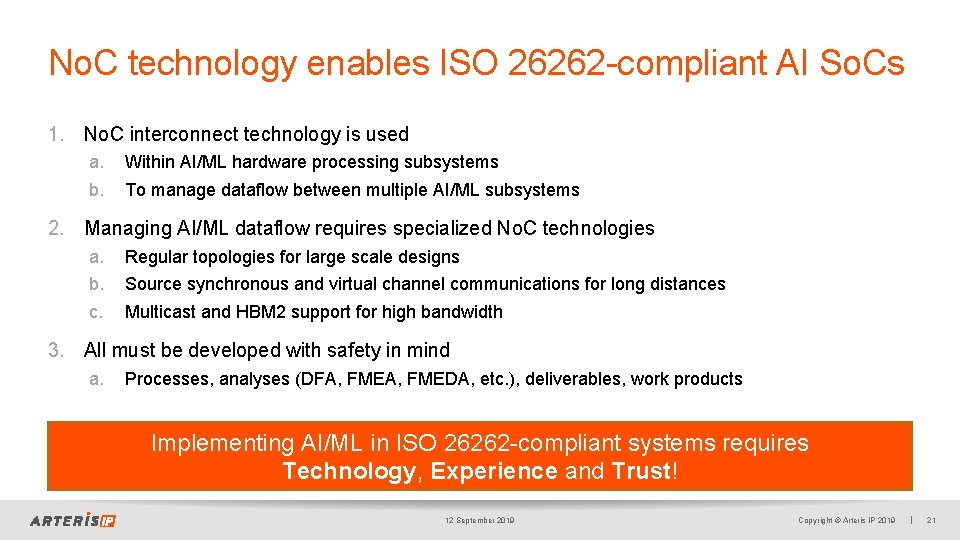 No. C technology enables ISO 26262 -compliant AI So. Cs 1. No. C interconnect