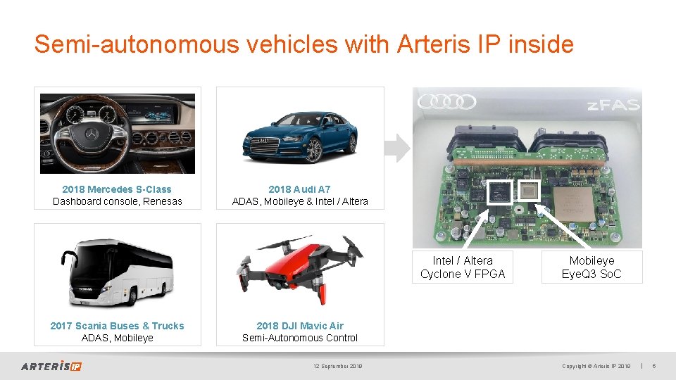 Semi-autonomous vehicles with Arteris IP inside 2018 Mercedes S-Class Dashboard console, Renesas 2018 Audi