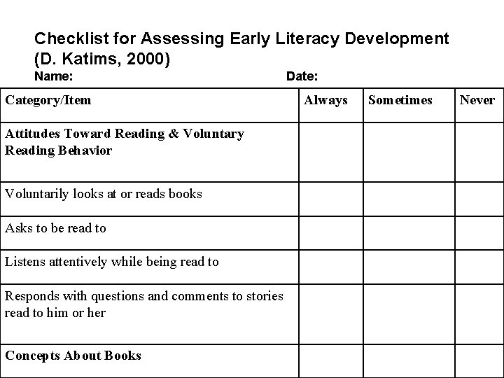 Checklist for Assessing Early Literacy Development (D. Katims, 2000) Name: Category/Item Attitudes Toward Reading Checklist for Assessing Early Literacy Development (D. Katims, 2000) Name: Category/Item Attitudes Toward Reading