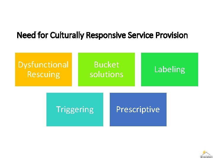 Need for Culturally Responsive Service Provision Dysfunctional Rescuing Bucket solutions Triggering Labeling Prescriptive 