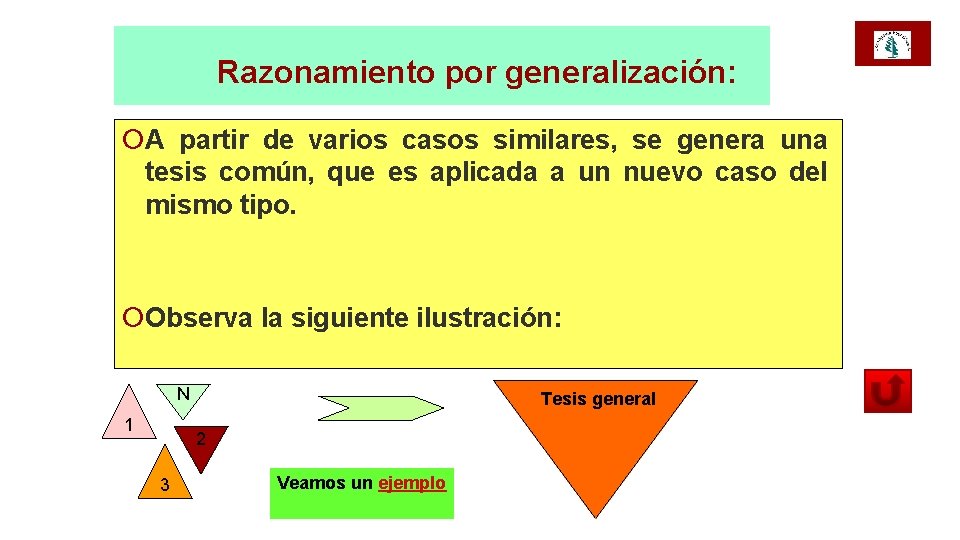 Razonamiento por generalización: ¡A partir de varios casos similares, se genera una tesis común, Razonamiento por generalización: ¡A partir de varios casos similares, se genera una tesis común,