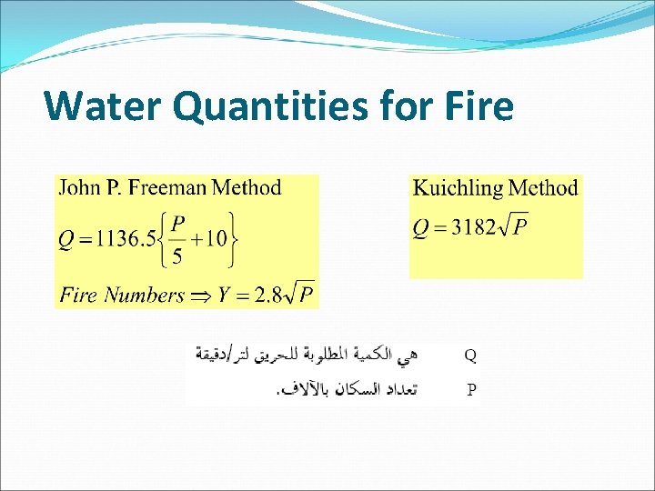 Water Quantities for Fire 