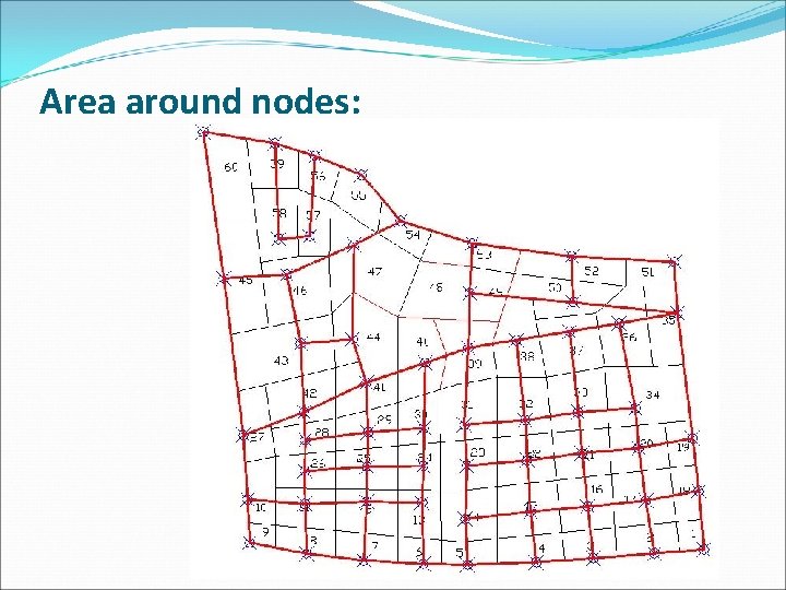Area around nodes: 