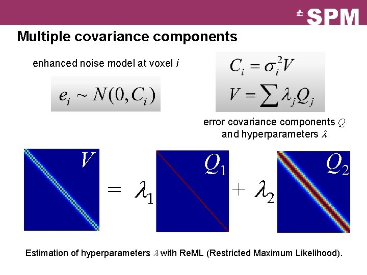 Multiple covariance components enhanced noise model at voxel i error covariance components Q and Multiple covariance components enhanced noise model at voxel i error covariance components Q and