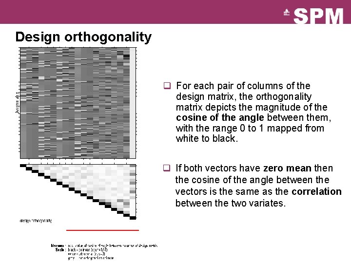 Design orthogonality q For each pair of columns of the design matrix, the orthogonality Design orthogonality q For each pair of columns of the design matrix, the orthogonality