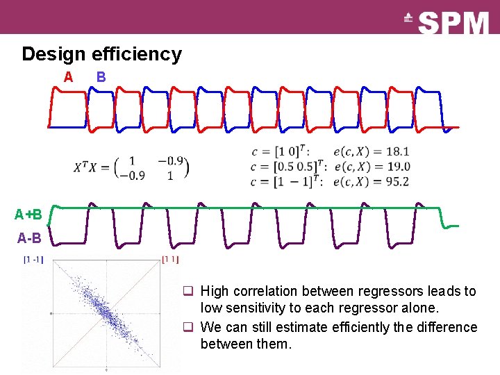 Design efficiency A B A+B A-B q High correlation between regressors leads to low Design efficiency A B A+B A-B q High correlation between regressors leads to low