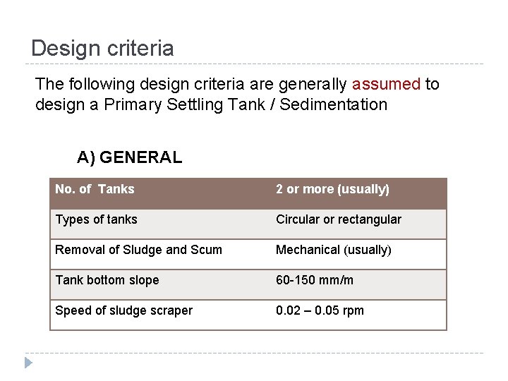 Design criteria The following design criteria are generally assumed to design a Primary Settling