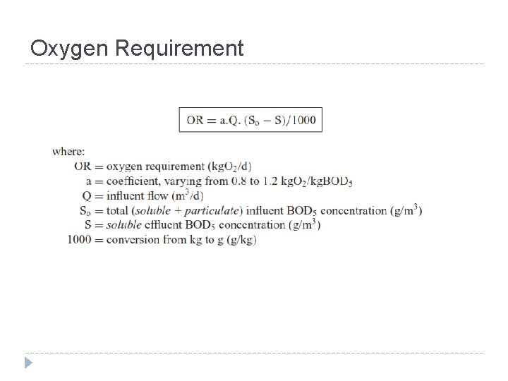 Oxygen Requirement 