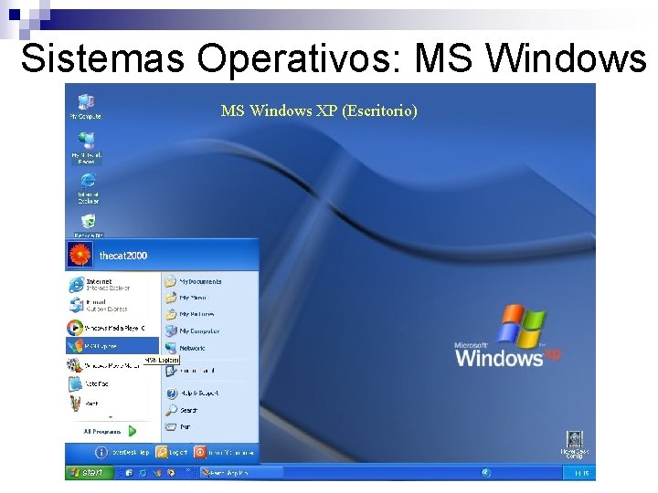 Sistemas Operativos: MS Windows XP (Escritorio) 