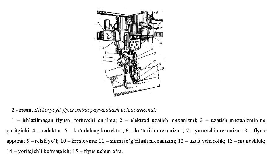 2 - rаsm. Elеktr yoyli flyus ostida pаyvаndlаsh uchun аvtоmаt: 1 – ishlаtilmаgаn flyusni