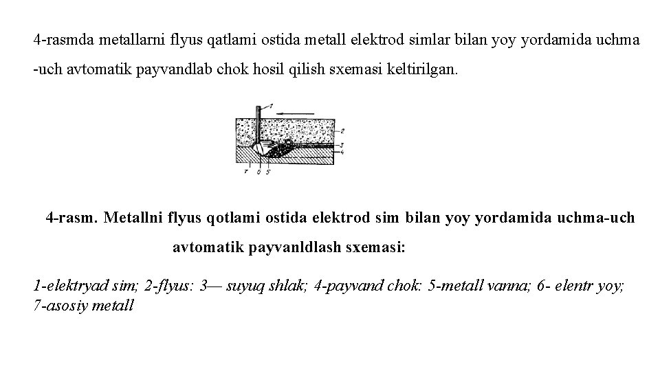 4 -rasmda metallarni flyus qatlami ostida metall elektrod simlar bilan yoy yordamida uchma -uch