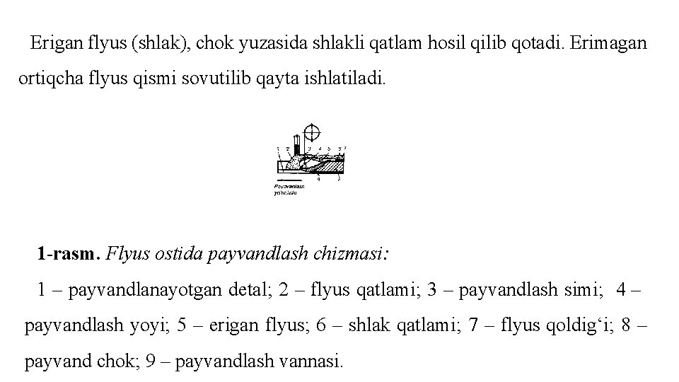 Erigаn flyus (shlаk), chоk yuzаsidа shlаkli qаtlаm hоsil qilib qоtаdi. Erimаgаn оrtiqchа flyus qismi