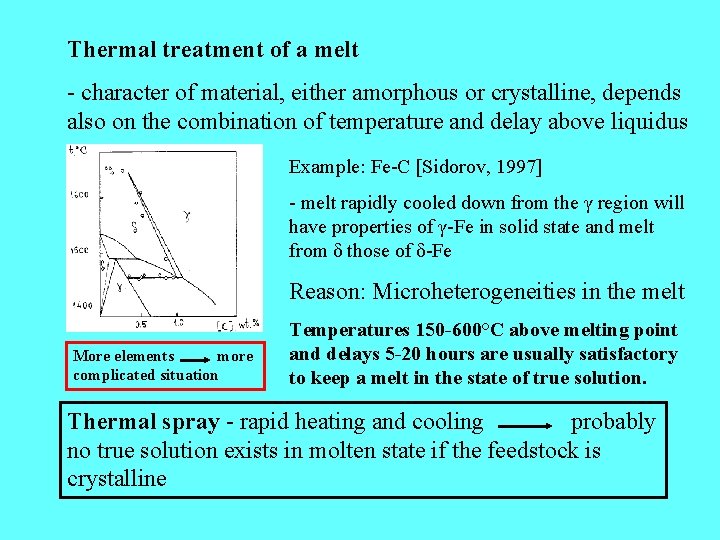 Thermal treatment of a melt - character of material, either amorphous or crystalline, depends