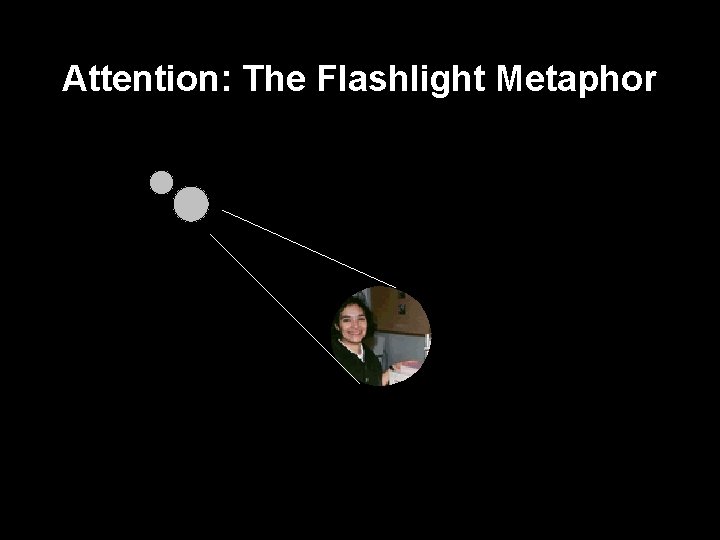 Attention: The Flashlight Metaphor 47 Attention: The Flashlight Metaphor 47
