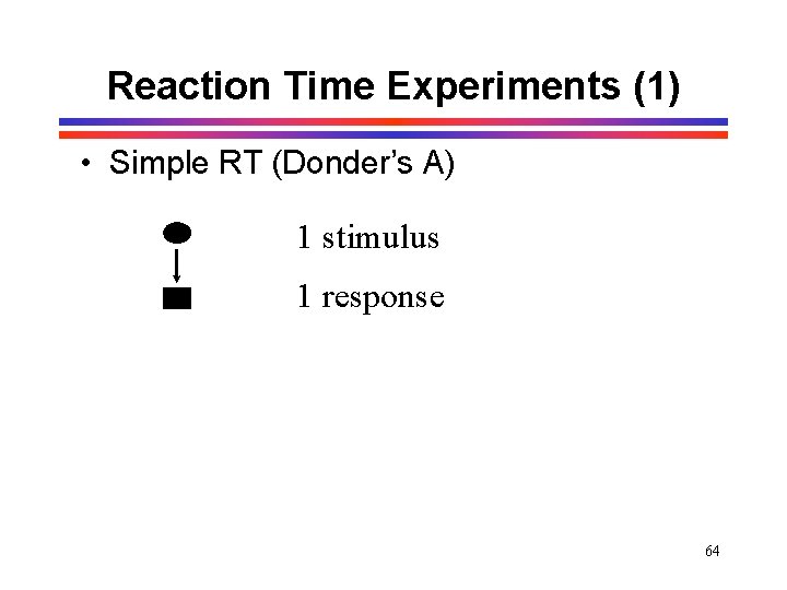Reaction Time Experiments (1) • Simple RT (Donder’s A) 1 stimulus 1 response 64 Reaction Time Experiments (1) • Simple RT (Donder’s A) 1 stimulus 1 response 64