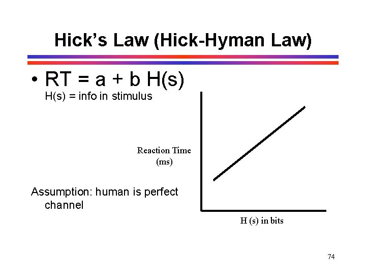Hick’s Law (Hick-Hyman Law) • RT = a + b H(s) = info in Hick’s Law (Hick-Hyman Law) • RT = a + b H(s) = info in