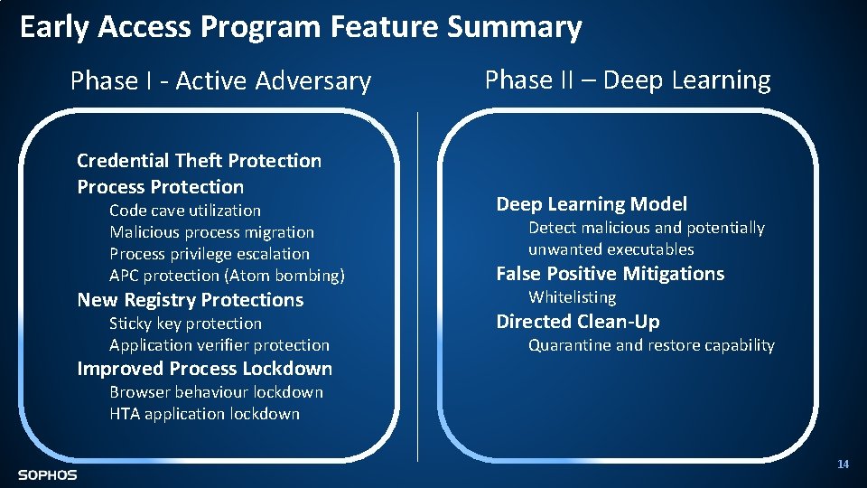 Early Access Program Feature Summary Phase I - Active Adversary Credential Theft Protection Process Early Access Program Feature Summary Phase I - Active Adversary Credential Theft Protection Process