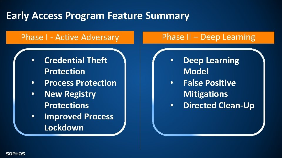 Early Access Program Feature Summary Phase I - Active Adversary • • Credential Theft Early Access Program Feature Summary Phase I - Active Adversary • • Credential Theft
