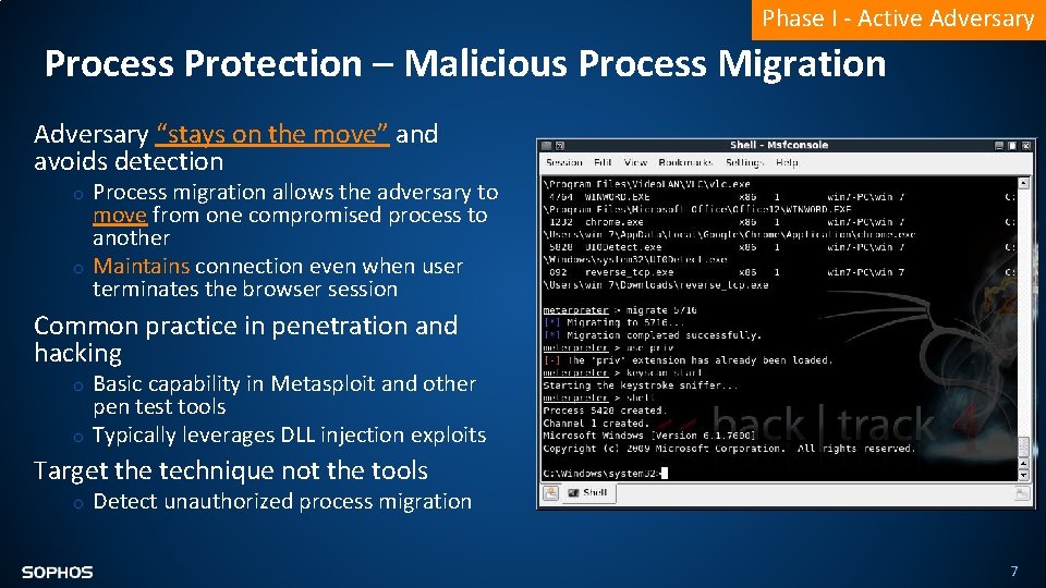 Phase I - Active Adversary Process Protection – Malicious Process Migration Adversary “stays on Phase I - Active Adversary Process Protection – Malicious Process Migration Adversary “stays on