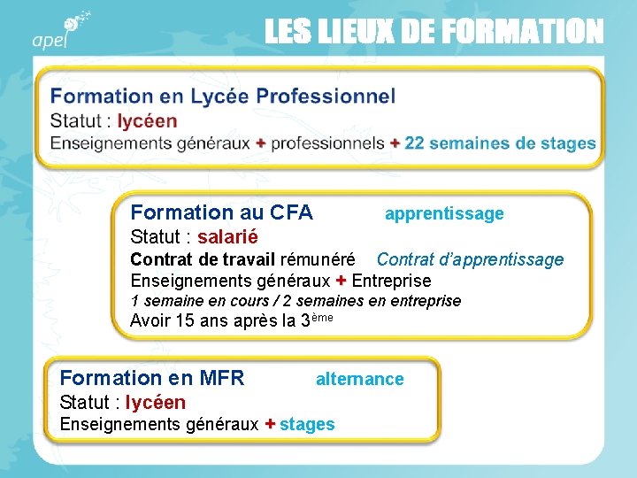 Formation au CFA apprentissage Statut : salarié Contrat de travail rémunéré Contrat d’apprentissage Enseignements