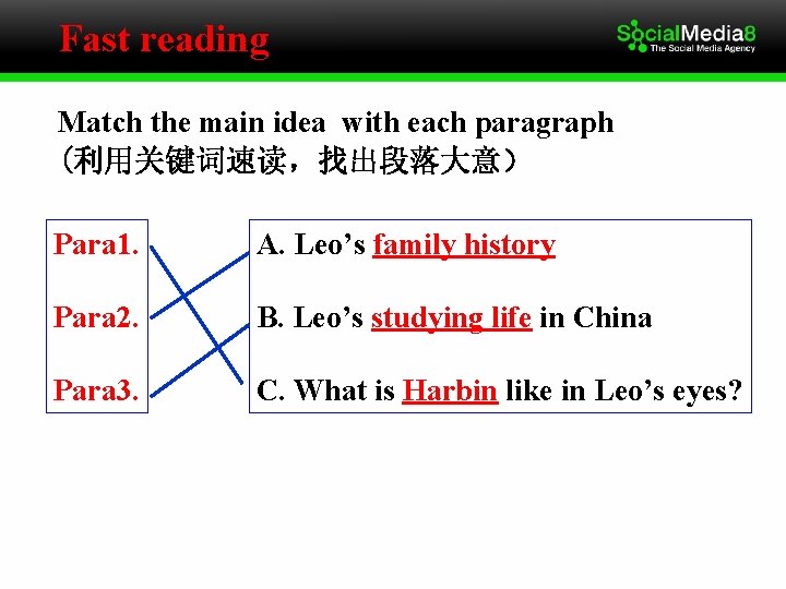 Fast reading Match the main idea with each paragraph (利用关键词速读，找出段落大意） Para 1. A. Leo’s