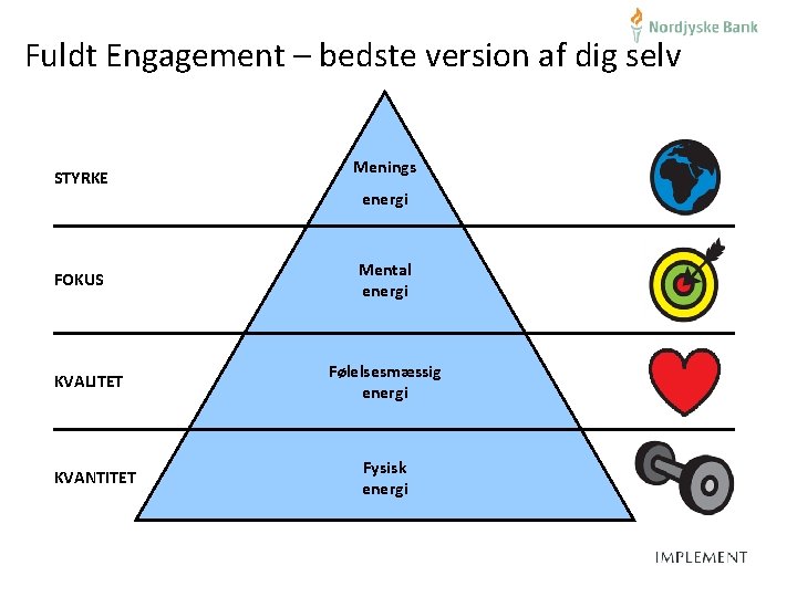 Fuldt Engagement – bedste version af dig selv STYRKE FOKUS KVALITET KVANTITET Menings energi