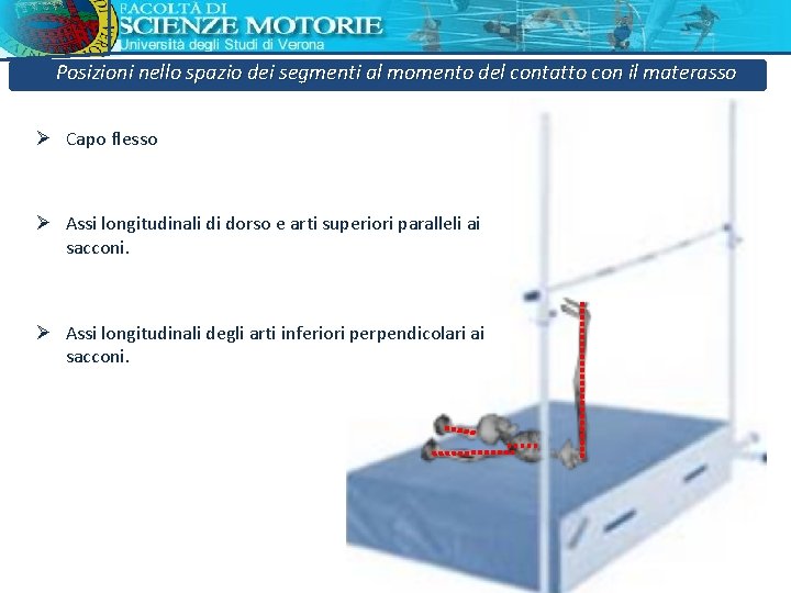 Posizioni nello spazio dei segmenti al momento del contatto con il materasso Ø Capo Posizioni nello spazio dei segmenti al momento del contatto con il materasso Ø Capo