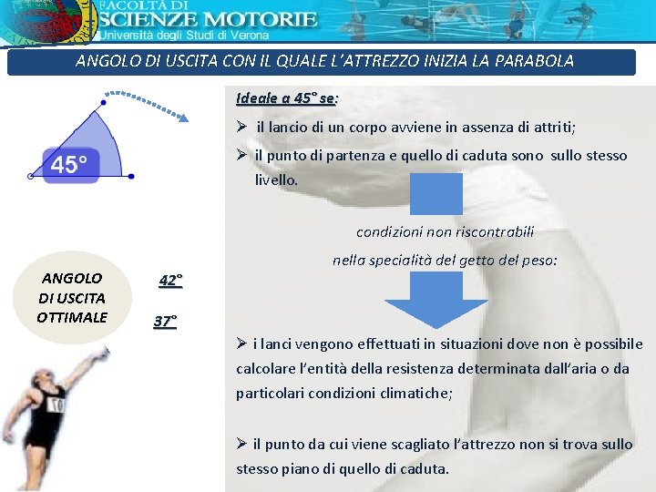 ANGOLO DI USCITA CON IL QUALE L’ATTREZZO INIZIA LA PARABOLA Ideale a 45° se: ANGOLO DI USCITA CON IL QUALE L’ATTREZZO INIZIA LA PARABOLA Ideale a 45° se: