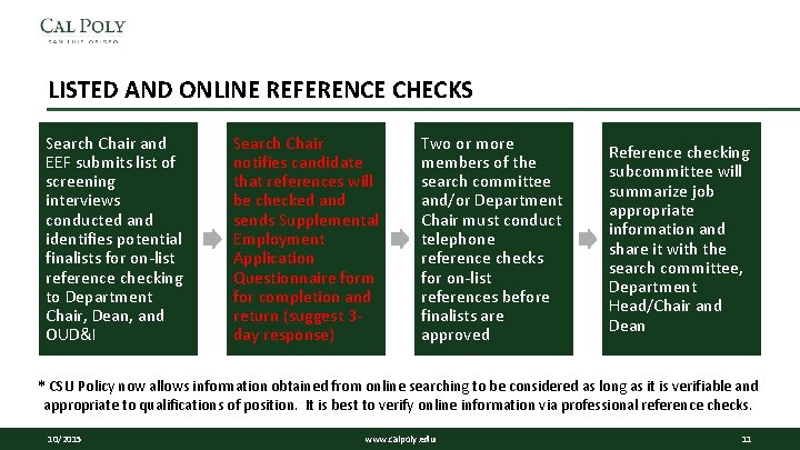 LISTED AND ONLINE REFERENCE CHECKS Search Chair and EEF submits list of screening interviews LISTED AND ONLINE REFERENCE CHECKS Search Chair and EEF submits list of screening interviews
