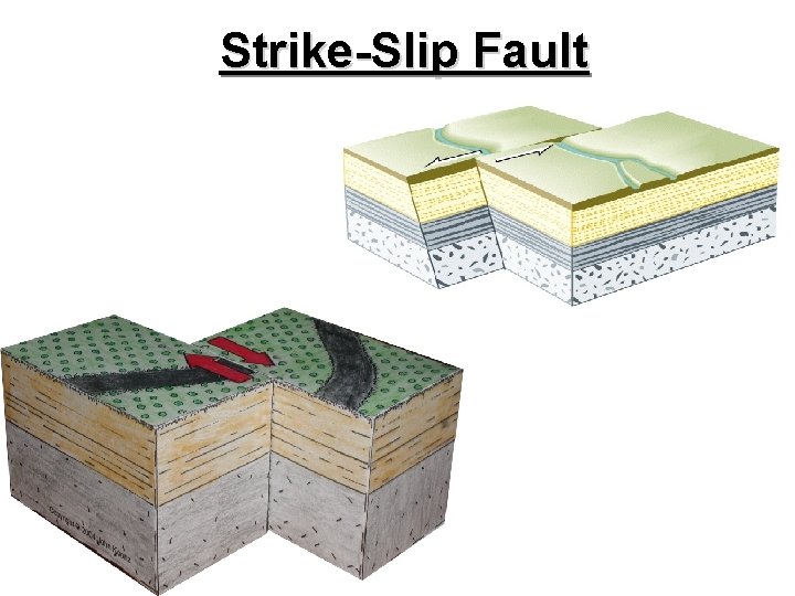 Strike-Slip Fault 