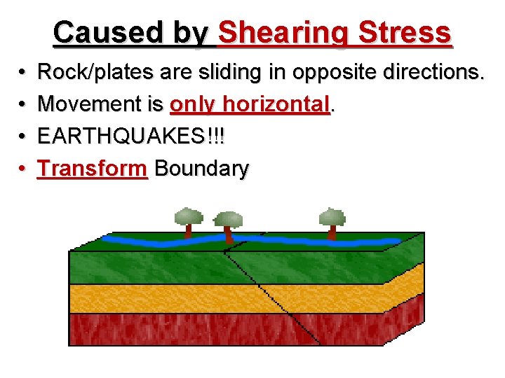 Caused by Shearing Stress • • Rock/plates are sliding in opposite directions. Movement is