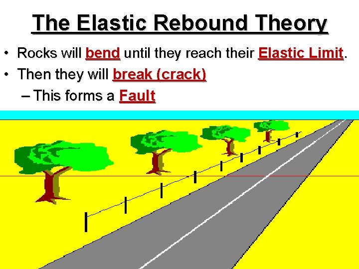 The Elastic Rebound Theory • Rocks will bend until they reach their Elastic Limit.
