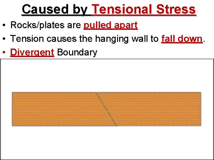 Caused by Tensional Stress • • • Rocks/plates are pulled apart Tension causes the