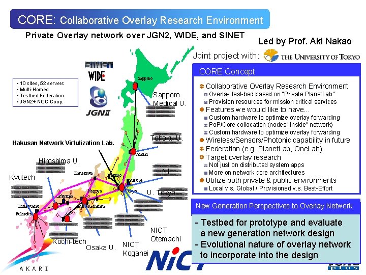 CORE: Collaborative Overlay Research Environment Private Overlay network over JGN 2, WIDE, and SINET