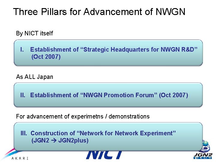 Three Pillars for Advancement of NWGN By NICT itself 　I. Establishment of “Strategic Headquarters