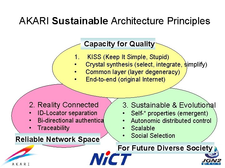AKARI Sustainable Architecture Principles Capacity for Quality 1. KISS (Keep It Simple, Stupid) •