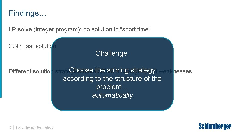 Findings… LP-solve (integer program): no solution in “short time” CSP: fast solution Challenge: Choose