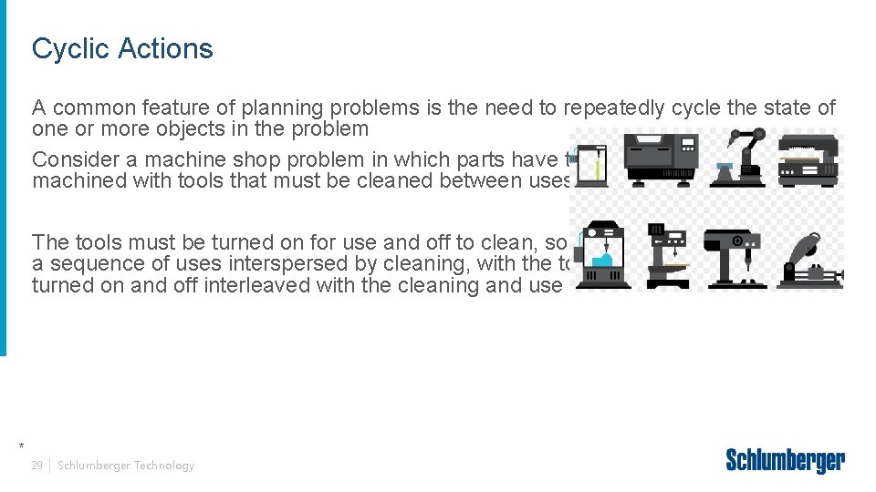 Cyclic Actions A common feature of planning problems is the need to repeatedly cycle