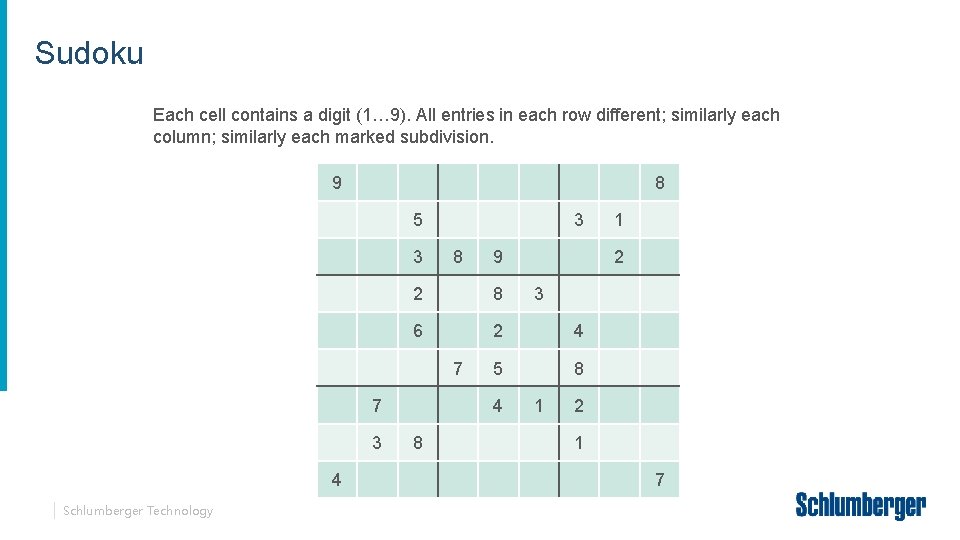 Sudoku Each cell contains a digit (1… 9). All entries in each row different;