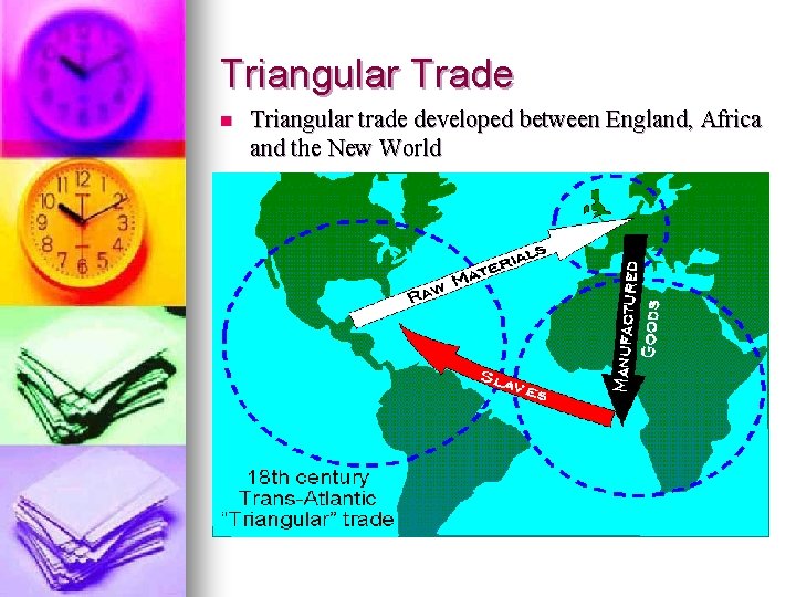 Triangular Trade n Triangular trade developed between England, Africa and the New World 