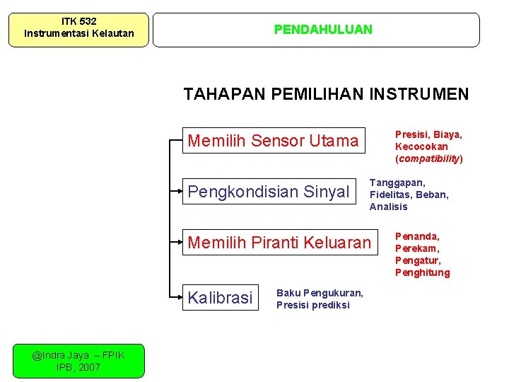 ITK 532 Instrumentasi Kelautan PENDAHULUAN TAHAPAN PEMILIHAN INSTRUMEN Presisi, Biaya, Kecocokan (compatibility) Memilih Sensor