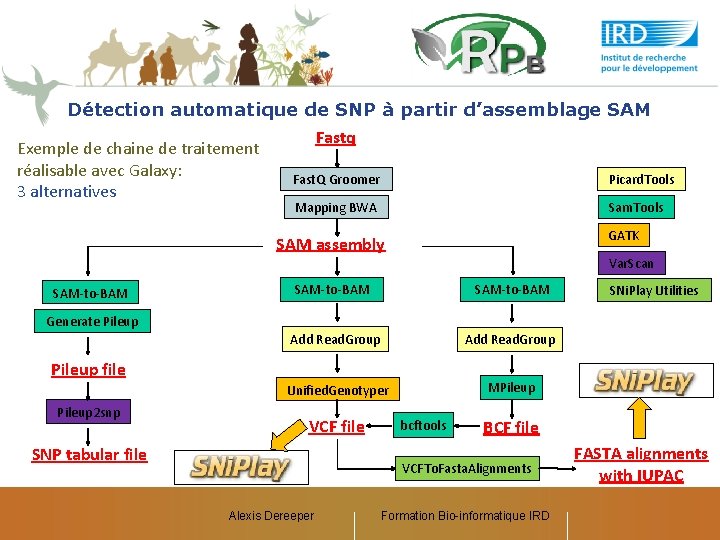 Détection automatique de SNP à partir d’assemblage SAM Exemple de chaine de traitement réalisable