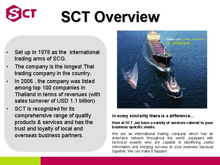 SCT Overview • • Set up in 1978 as the international trading arms of