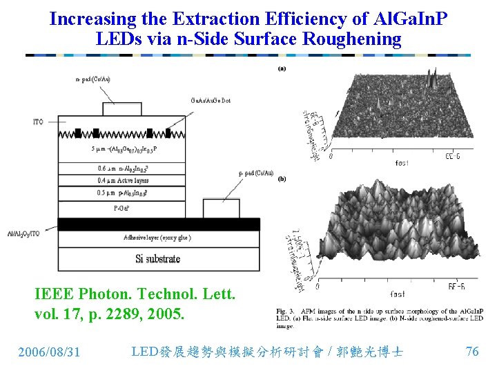 Increasing the Extraction Efficiency of Al. Ga. In. P LEDs via n-Side Surface Roughening