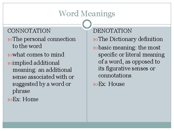 Word Meanings CONNOTATION The personal connection to the word what comes to mind implied